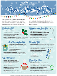 Small thumbnail image of Green Holiday Tips graphic