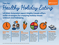 Healthy eating tips graphic