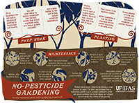 A graphic with tips on gardening without commercial pesticides