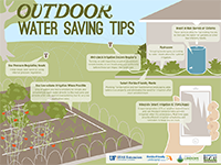 tips on saving water outdoors